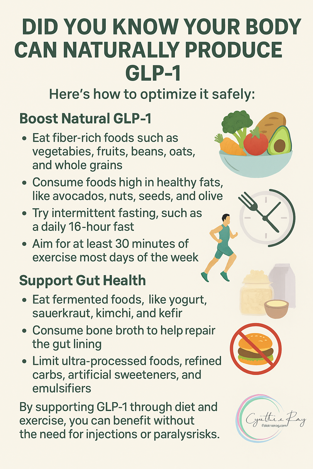 Graphic showing how the body naturally produces GLP-1, the same hormone Ozempic mimics, with tips like fasting, gut health foods, protein, fiber, and daily movement.